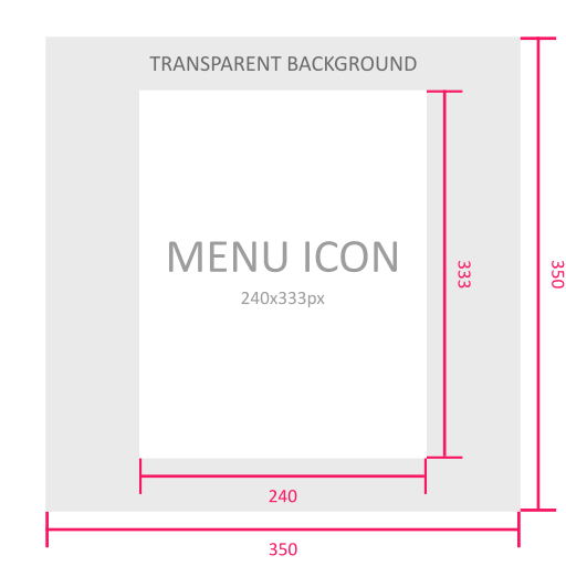 Icon Menu